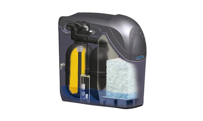 KINETICO COMPACTO 2050 C 3/4″